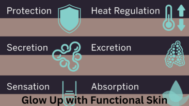 Functional Skin