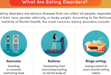 Eating Disorder Therapy